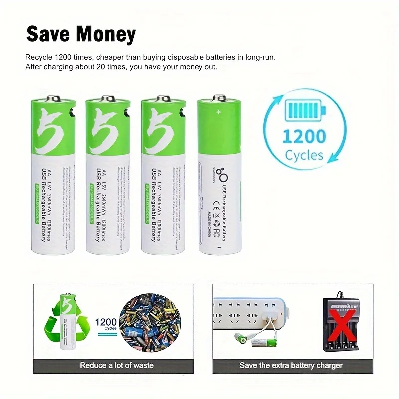 Modern Electronics Gadgets - 1.5V AA 2600mWh USB充電式リチウムイオン電池（充電ケーブル付き）現代の電子機器やガジェット用