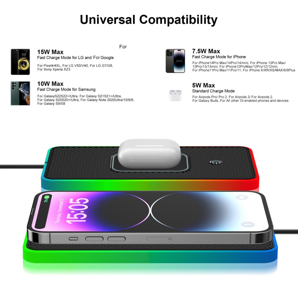 車載電話充電器 20w 急速ワイヤレス充電パッド 滑り止めベ - Wireless Phone Charger Pad のレビューと価格